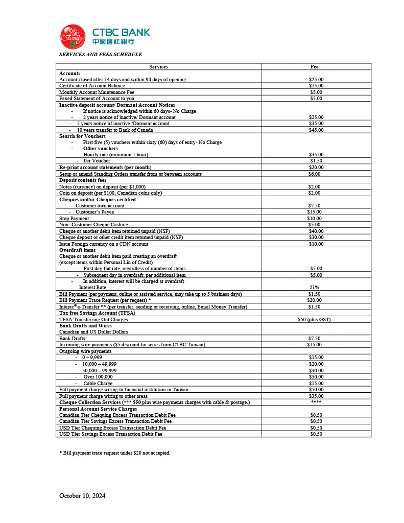 Image Alt Text